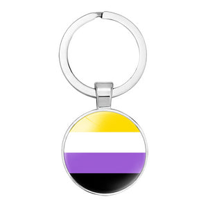 Non Binary Keyring
